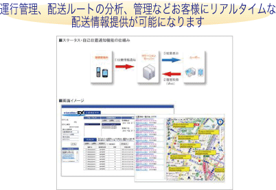 運行管理、配送ルートの分析、管理などお客様にリアルタイムな配送情報提供が可能になります。